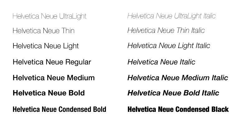 Familia tipográfica Helvetica